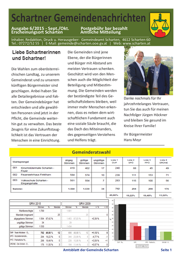 Amtsblatt 2015-06.pdf